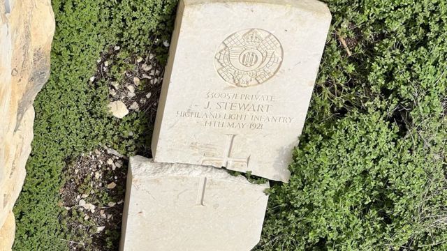 Anglican Church and UK condemn desecration of Jerusalem graves